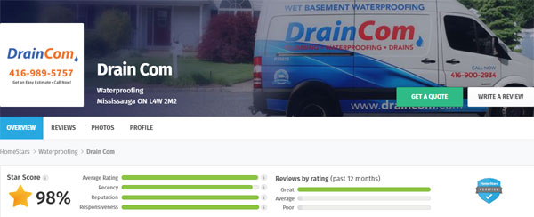 Draincom sump pump installation and maintenance Toronto